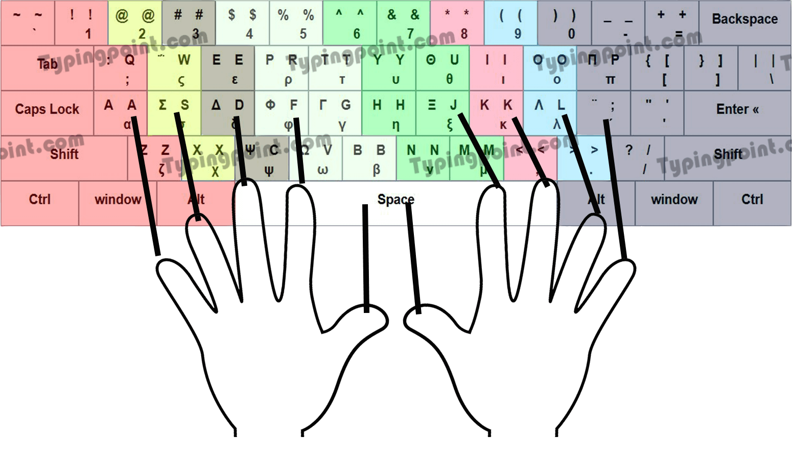 greek-keyboard